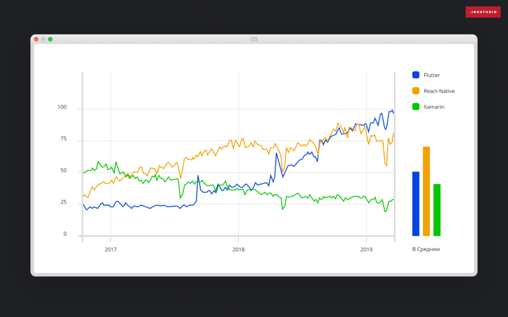 statistics_flutter.png statistics_flutter.png